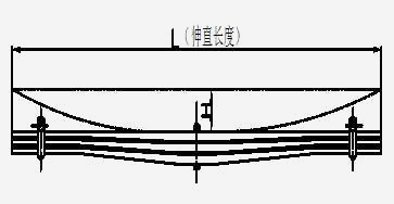 江西遠(yuǎn)成汽車技術(shù)股份有限公司